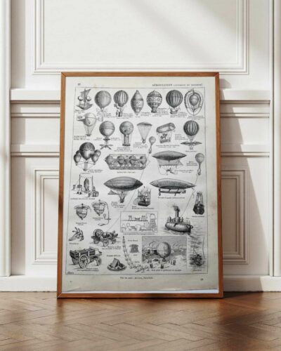 Aérostation, ballons et dirigeables, planche originale 1897