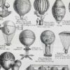 Aérostation, ballons et dirigeables, planche originale 1897