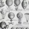nli1-aerostation-a13.jpg Aérostation, ballons et dirigeables, planche originale 1897 – détail de la planche ancienne