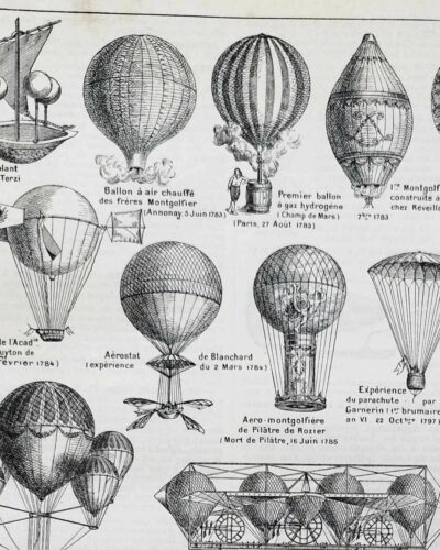 Aérostation, ballons et dirigeables, planche originale 1897