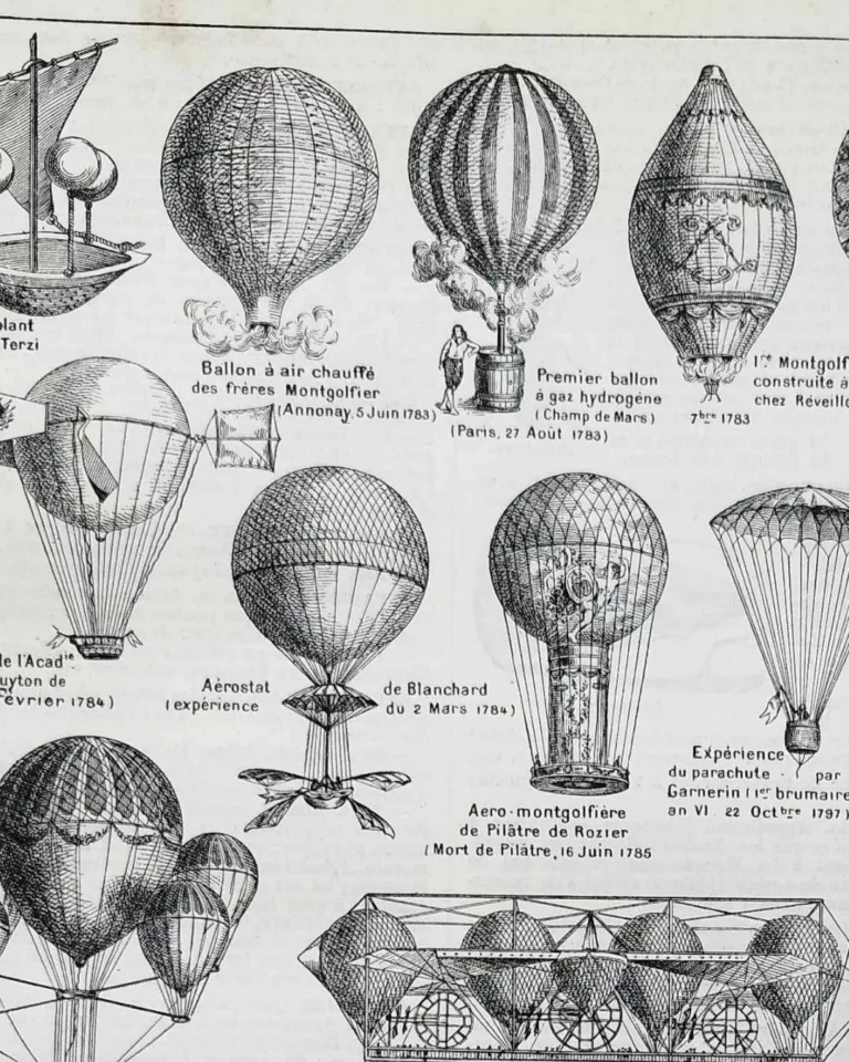 Aérostation, ballons et dirigeables, planche originale 1897 – détail de la planche ancienne