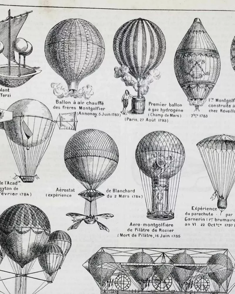 nli1-aerostation-a13.jpg Aérostation, ballons et dirigeables, planche originale 1897 – détail de la planche ancienne