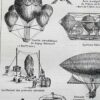Aérostation, ballons et dirigeables, planche originale 1897