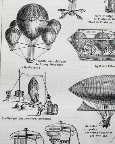 Aérostation, ballons et dirigeables, planche originale 1897