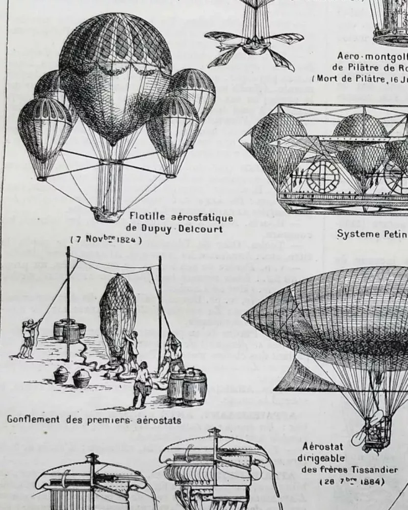 nli1-aerostation-a14.jpg Aérostation, ballons et dirigeables, planche originale 1897 – détail de la planche ancienne