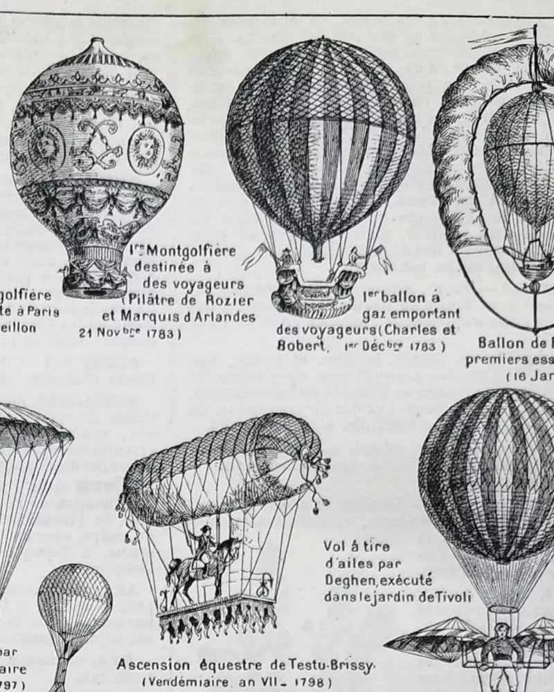 nli1-aerostation-b13.jpg Aérostation, ballons et dirigeables, planche originale 1897 – détail de la planche ancienne