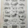 Agriculture, machines et outils, deux planches originales 1897