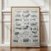 Agriculture, machines et outils, deux planches originales 1897