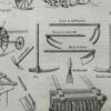Agriculture, machines et outils, deux planches originales 1897