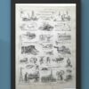 Agriculture, machines et outils, deux planches originales 1897