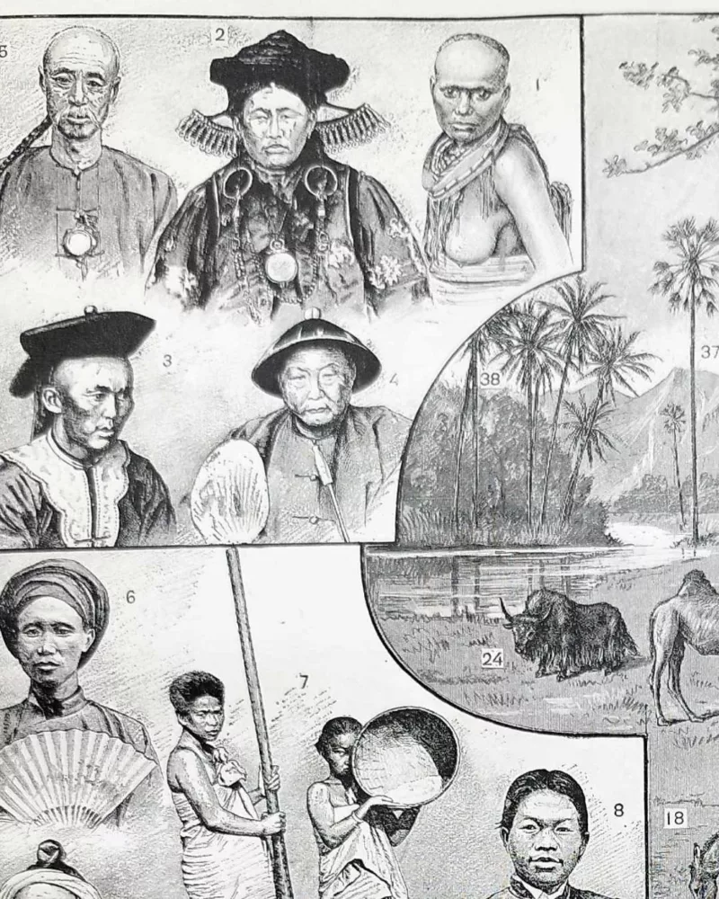 nli1-asie-peuples-traditions-a13.jpg Asie, un continent de contrastes et de cultures (1897) – détail de la planche ancienne
