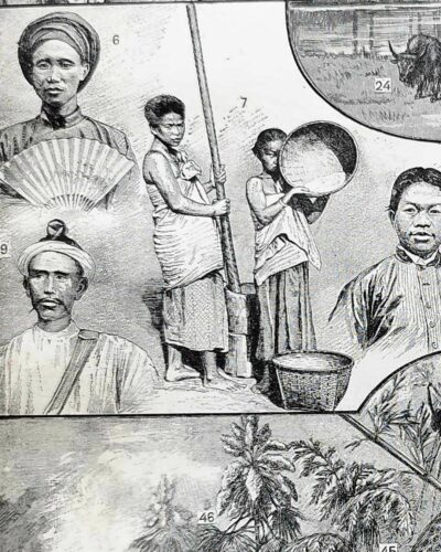 Asie, un continent de contrastes et de cultures (1897)