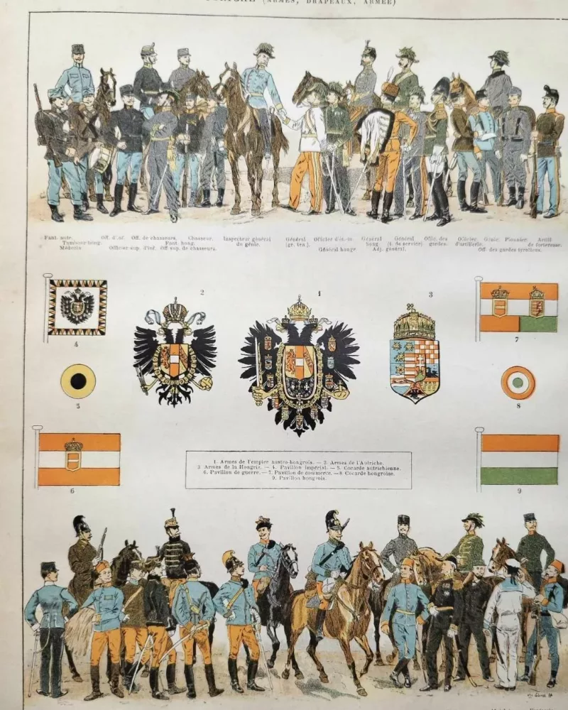 nli1-autriche-armee-drapeaux-a10.jpg Autriche-Hongrie, L’Empire multiculturel (1897) – planche ancienne entière