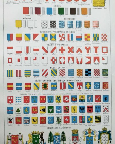 Blasons et héraldique, planche encyclopédique 1948