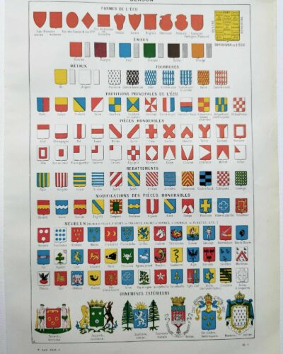 Blasons et héraldique, planche encyclopédique 1948