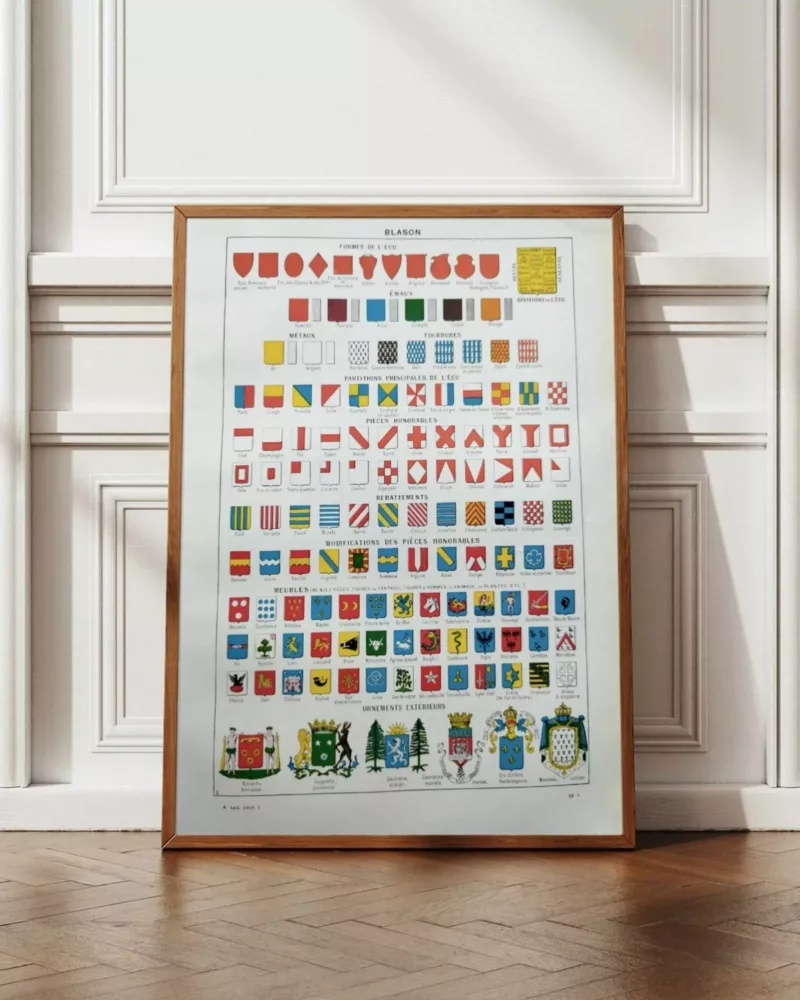 Blasons et héraldique, planche encyclopédique 1948 – planche encadrée en décoration murale
