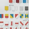 Blasons et héraldique, planche encyclopédique 1948