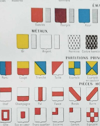 Blasons et héraldique, planche encyclopédique 1948