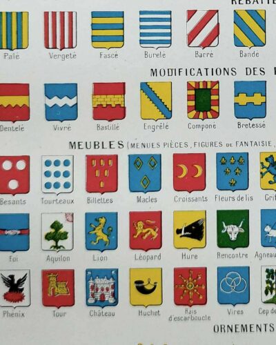 Blasons et héraldique, planche encyclopédique 1948