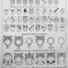 Blasons et héraldique, planche encyclopédique 1948