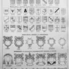 Blasons et héraldique, planche encyclopédique 1948 – verso du document ancien
