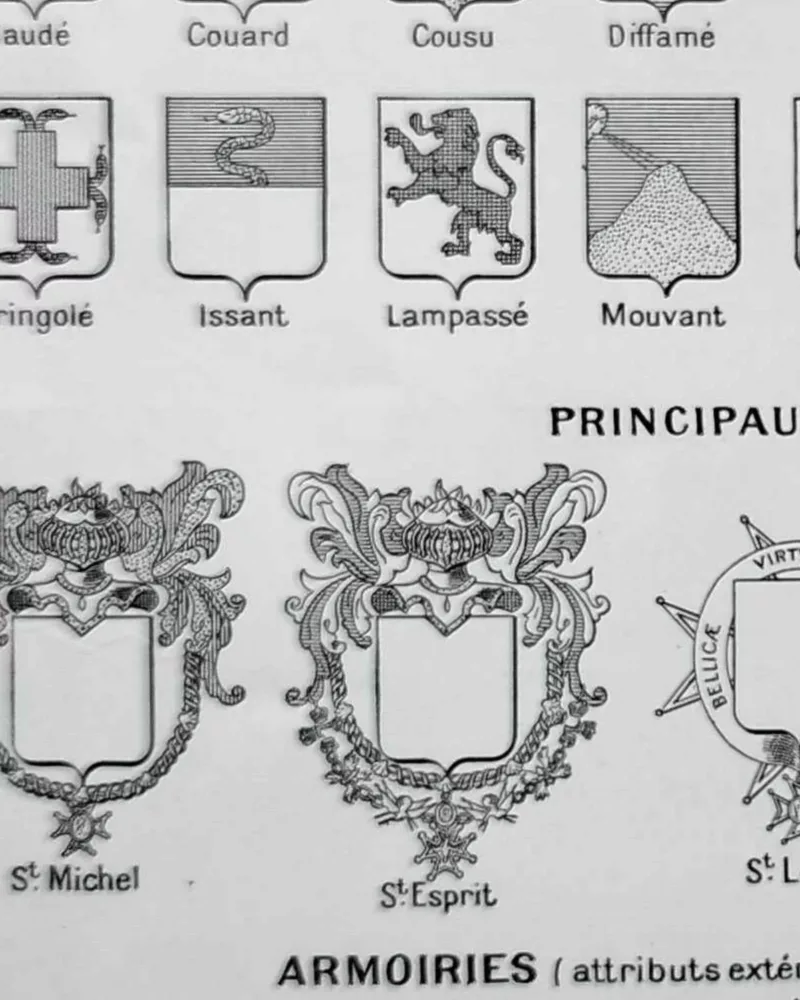 Blasons et héraldique, planche encyclopédique 1948 – verso encadré en décoration murale