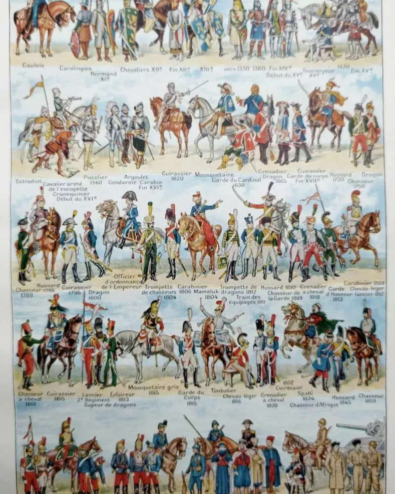 Cavalerie française, évolution historique, planche originale 1948 – planche ancienne entière