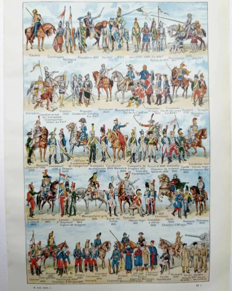 Cavalerie française, évolution historique, planche originale 1948