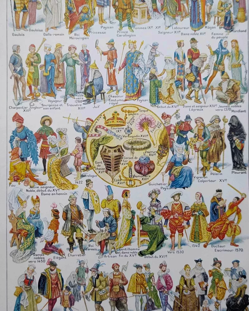Costumes traditionnels I, des Gaulois à 1610, planche 1948 – planche ancienne entière