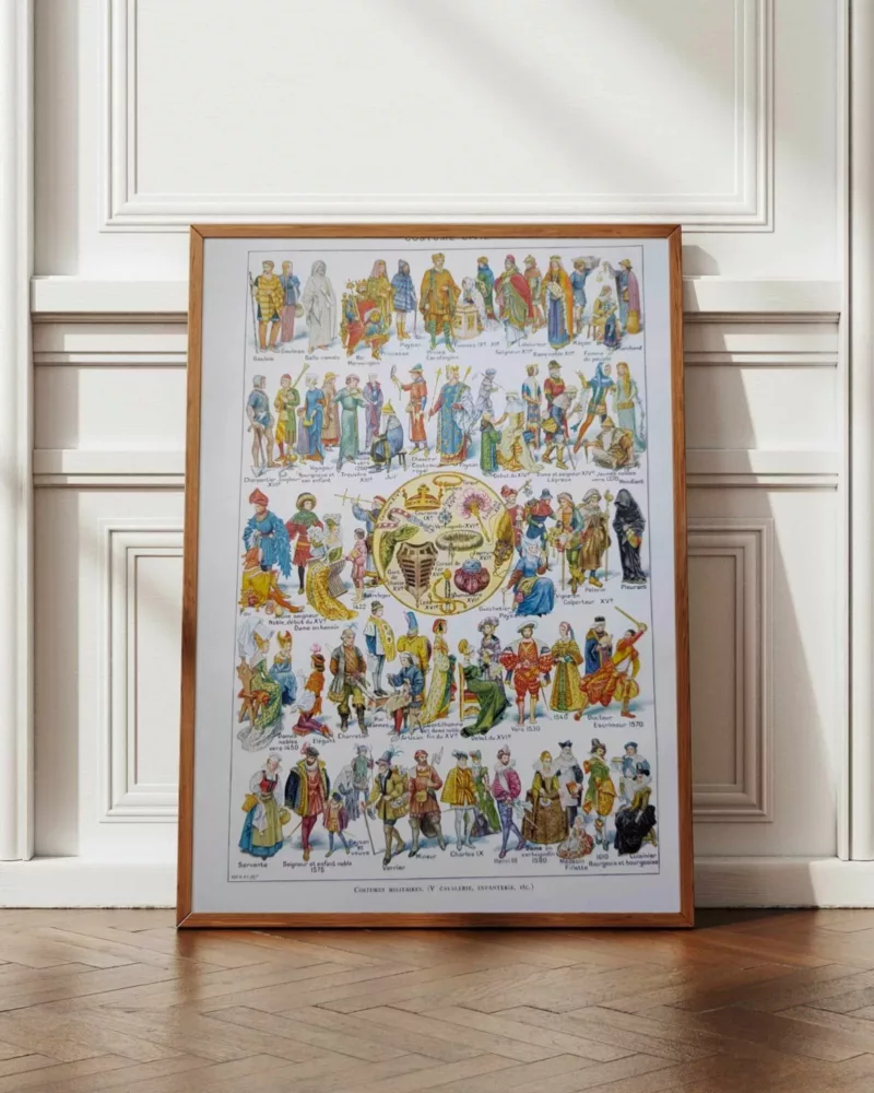 Costumes traditionnels I, des Gaulois à 1610, planche 1948 – planche encadrée en décoration murale