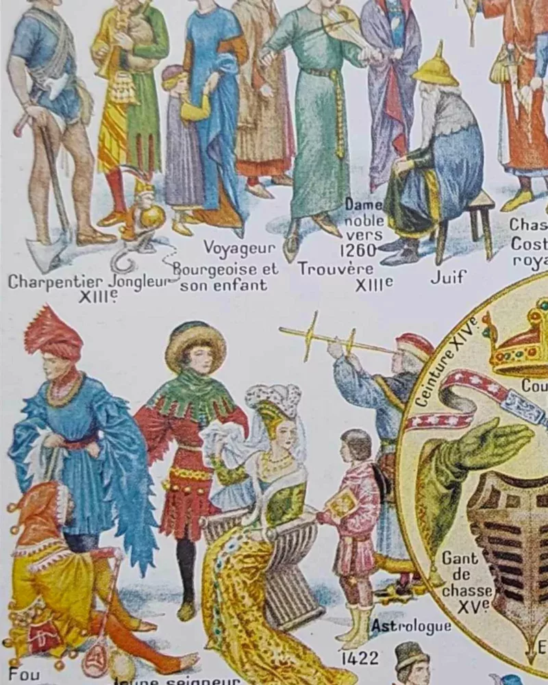 Costumes traditionnels I, des Gaulois à 1610, planche 1948 – détail de la planche ancienne