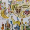Costumes traditionnels I, des Gaulois à 1610, planche 1948 – détail de la planche ancienne