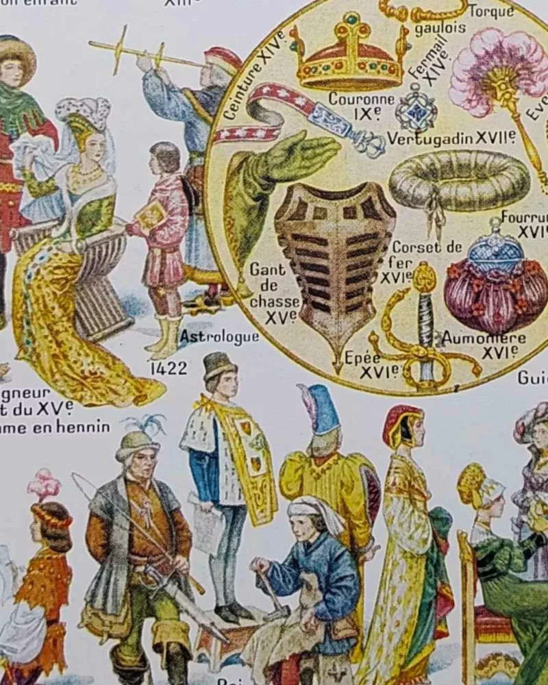 Costumes traditionnels I, des Gaulois à 1610, planche 1948 – détail de la planche ancienne