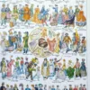 nlu1-costumes-gentilhomme-a10 Costumes traditionnels II, de 1630 à 1938, planche 1948 – planche ancienne entière
