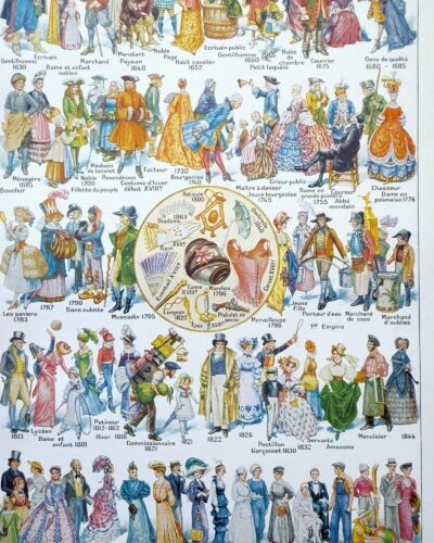 Costumes traditionnels II, de 1630 à 1938, planche 1948
