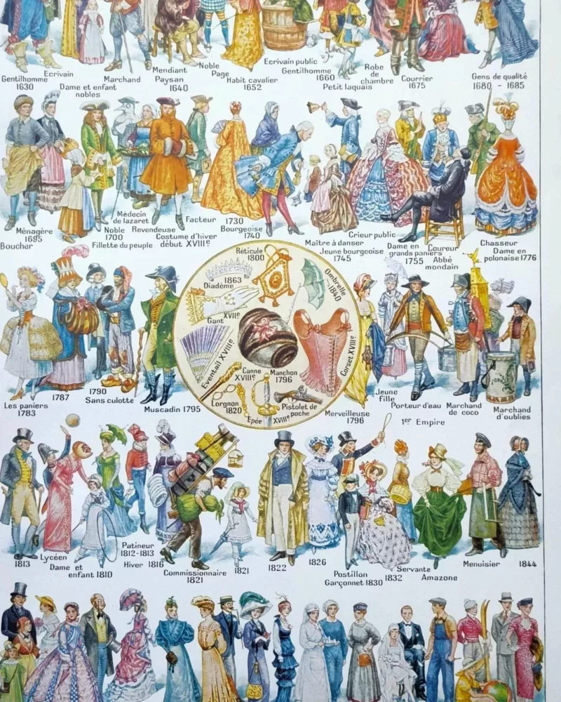 nlu1-costumes-gentilhomme-a10 Costumes traditionnels II, de 1630 à 1938, planche 1948 – planche ancienne entière