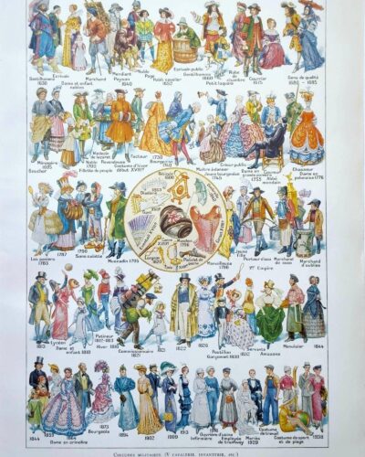 Costumes traditionnels II, de 1630 à 1938, planche 1948