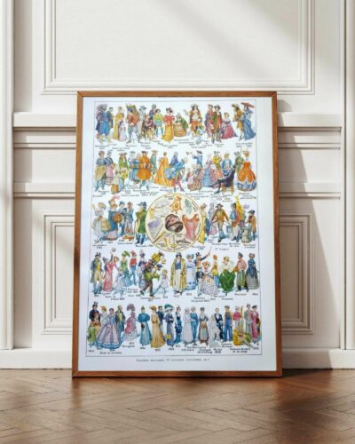 Costumes traditionnels II, de 1630 à 1938, planche 1948