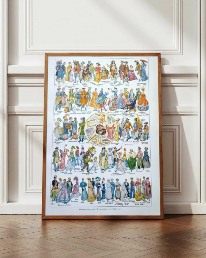 nlu1-costumes-gentilhomme-a12 Costumes traditionnels II, de 1630 à 1938, planche 1948 – planche encadrée en décoration murale
