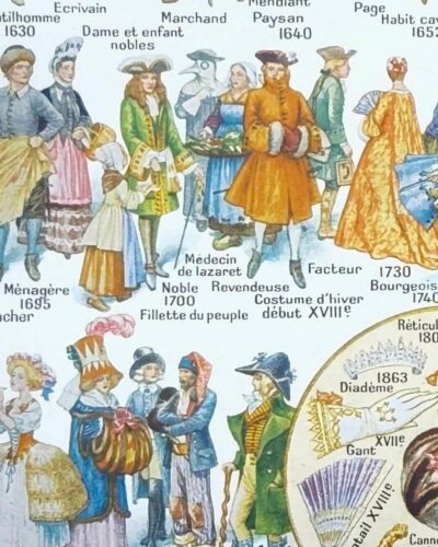 Costumes traditionnels II, de 1630 à 1938, planche 1948