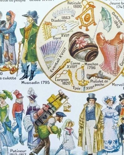 Costumes traditionnels II, de 1630 à 1938, planche 1948