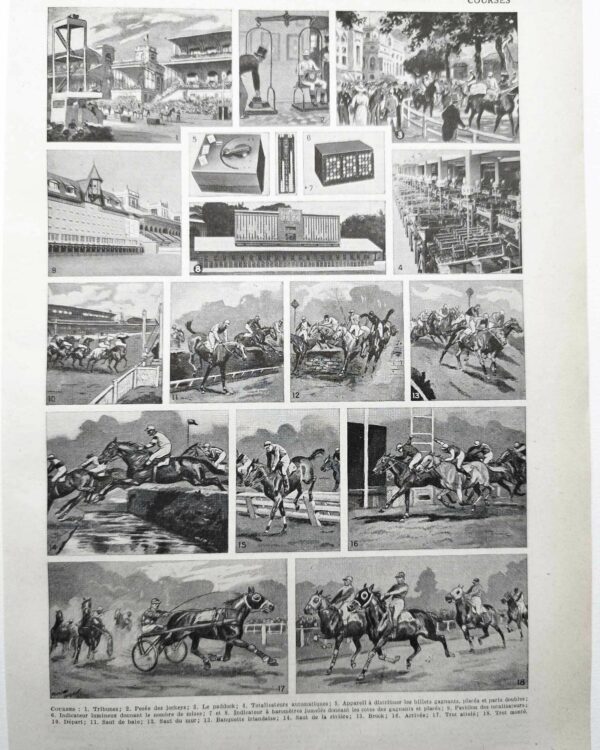 Courses hippiques et compétitions, planche 1948