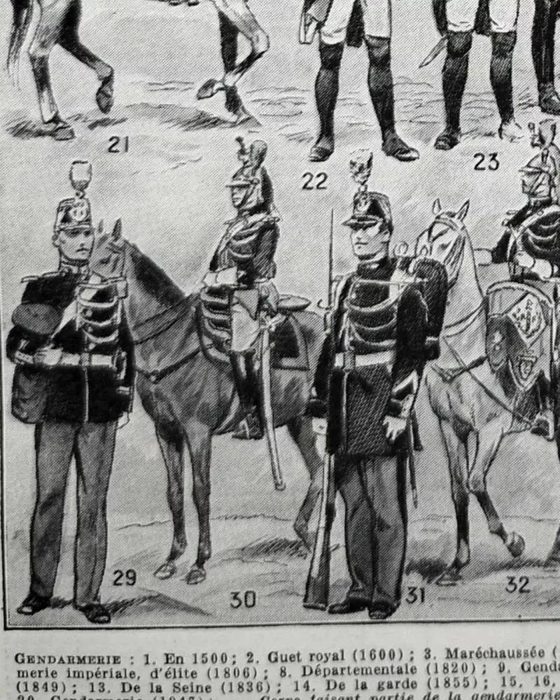 Gendarmerie française, uniformes historiques, planche 1948 – détail de la planche ancienne