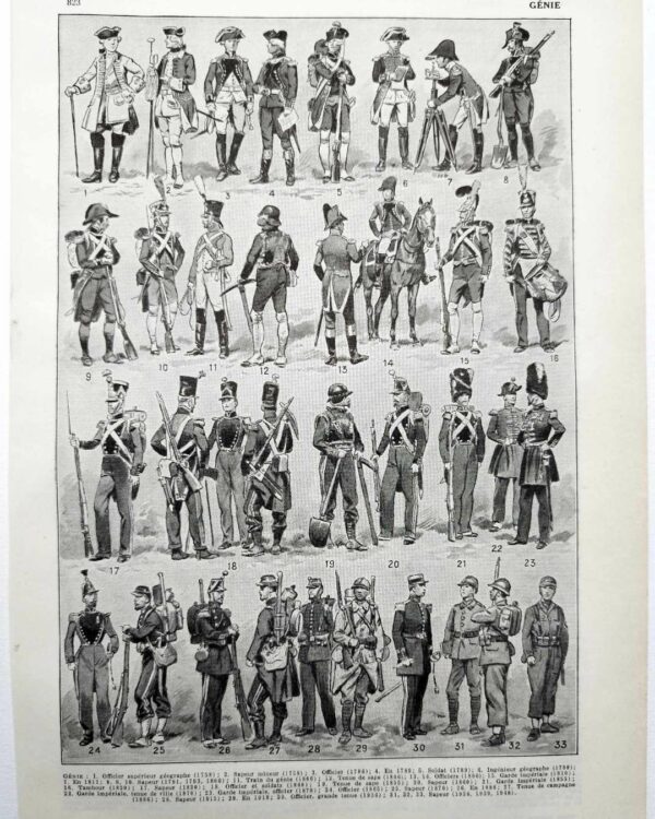 Génie, uniforme et tenues, planche originale de 1948