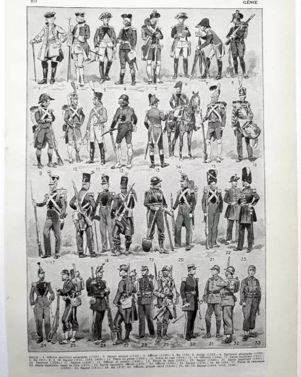 nlu1-genie-uniformes-a11 Génie, uniforme et tenues, planche originale de 1948