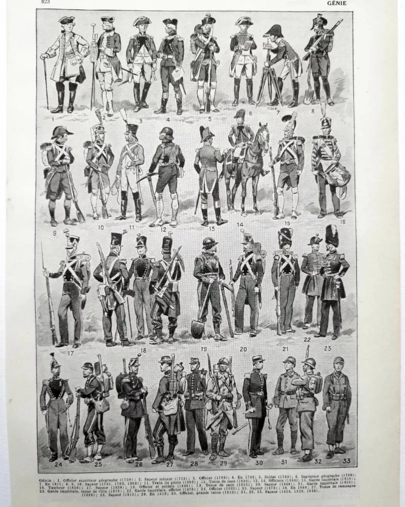 Génie, uniforme et tenues, planche originale de 1948