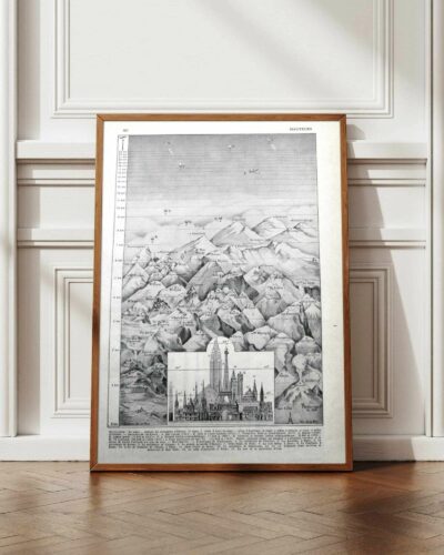 Hauteurs, montagnes et monuments, planche de géographie de 1948