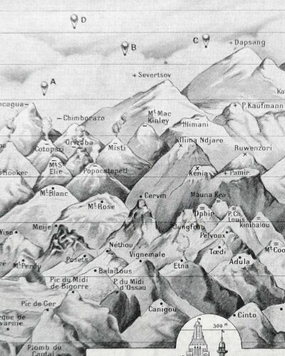 Hauteurs, montagnes et monuments, planche de géographie de 1948