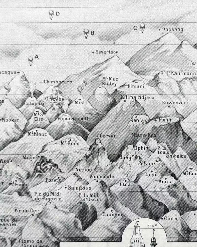 nlu1-hauteurs-a13-1 Hauteurs, montagnes et monuments, planche de géographie de 1948 – détail de la planche ancienne
