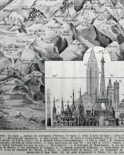 Hauteurs, montagnes et monuments, planche de géographie de 1948